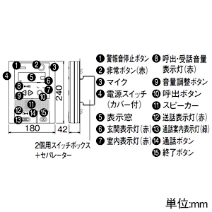 アイホン 住戸用住宅情報盤 ≪セキュリティドアホン6-2・2≫ 戸建用 AC電源直結式 壁取付型 JIS2個用スイッチボックス+セパレーター/埋込ボックス用 住戸用住宅情報盤 ≪セキュリティドアホン6-2・2≫ 戸建用 AC電源直結式 壁取付型 JIS2個用スイッチボックス+セパレーター/埋込ボックス用 QH-6KAT 画像2