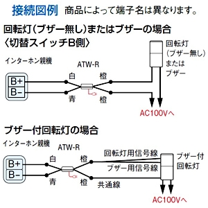 アイホン リレーボックス 増設ブザー用 壁取付型 リレーボックス 増設ブザー用 壁取付型 ATW-R 画像3
