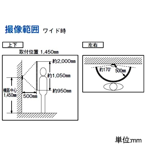 アイホン カメラ付玄関子機 Vi-nurseシステム専用 防雨形 1/4型カラーカメラ 壁取付型 カメラ付玄関子機 Vi-nurseシステム専用 防雨形 1/4型カラーカメラ 壁取付型 NL-DV 画像4