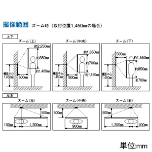 アイホン カメラ付玄関子機 Vi-nurseシステム専用 防雨形 1/4型カラーカメラ 壁取付型 カメラ付玄関子機 Vi-nurseシステム専用 防雨形 1/4型カラーカメラ 壁取付型 NL-DV 画像5