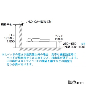 アイホン 見守りカメラ Vi-nurse映像見守りシステム専用 動画映像・プレ録画 0ルクス対応 約127万画素 見守りカメラ Vi-nurse映像見守りシステム専用 動画映像・プレ録画 0ルクス対応 約127万画素 NLX-CA 画像4