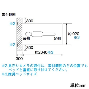 アイホン IPカメラ取付パネルセット ≪Vi-nurse≫ NLX-CA・WV-SW155用 壁取付型 JIS1個用スイッチボックス用 IPカメラ取付パネルセット ≪Vi-nurse≫ NLX-CA・WV-SW155用 壁取付型 JIS1個用スイッチボックス用 NLW-CM 画像5