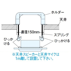 アイホン スピーカー子機 天井埋込型 スプリングキャッチ方式 スピーカー子機 天井埋込型 スプリングキャッチ方式 NB-LB-C 画像3