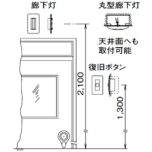 アイホン 復旧ボタン 壁埋込型 JIS1個用スイッチボックス用 復旧ボタン 壁埋込型 JIS1個用スイッチボックス用 NBR-2A-C 画像3