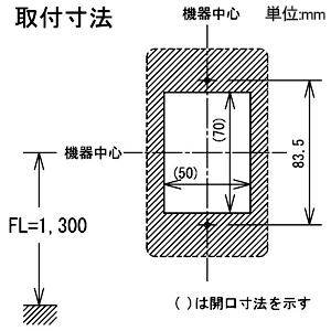 アイホン 復旧ボタン ≪高齢者向け集合住宅システム FAGUS≫ 住戸玄関(室内側)用 壁埋込型 JIS1個用スイッチボックス用 復旧ボタン ≪高齢者向け集合住宅システム FAGUS≫ 住戸玄関(室内側)用 壁埋込型 JIS1個用スイッチボックス用 SCW-2 画像3