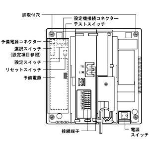 アイホン 緊急通報装置 据置・壁取付両用型 JIS1個用スイッチボックス用 緊急通報装置 据置・壁取付両用型 JIS1個用スイッチボックス用 FE-M 画像4