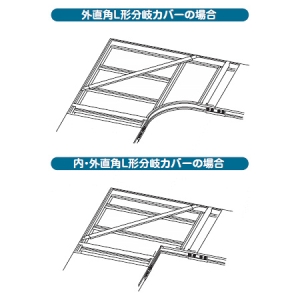 ネグロス電工 【受注生産品】外直角L形、内・外直角L形分岐カバーたわみ防止具 ステンレス製仕様適合 【受注生産品】外直角L形、内・外直角L形分岐カバーたわみ防止具 ステンレス製仕様適合 S-CVLAJ 画像2