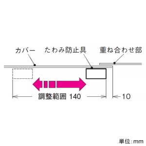 ネグロス電工 屋根形カバーたわみ防止具 適合ラック幅400mm 溶融亜鉛めっき仕上げ 屋根形カバーたわみ防止具 適合ラック幅400mm 溶融亜鉛めっき仕上げ Z-CVJ40Y 画像2