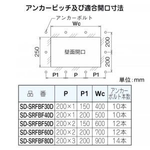 ネグロス電工 【受注生産品】組立式フードボックス 前取出しタイプ QRタイプ 適合ラック幅300mm 高耐食性めっき鋼板製 【受注生産品】組立式フードボックス 前取出しタイプ QRタイプ 適合ラック幅300mm 高耐食性めっき鋼板製 SD-SRFBF30D 画像3
