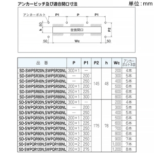 ネグロス電工 【受注生産品】止水プレート 四角コーキングタイプ QRタイプ 底板ロングタイプ 適合ラック幅300mm 高耐食性めっき鋼板製 【受注生産品】止水プレート 四角コーキングタイプ QRタイプ 底板ロングタイプ 適合ラック幅300mm 高耐食性めっき鋼板製 SD-SWPQR30NL 画像3