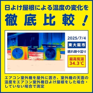 タスコ エアコン室外機日よけ屋根 エアコン室外機日よけ屋根 TA979HY 画像5