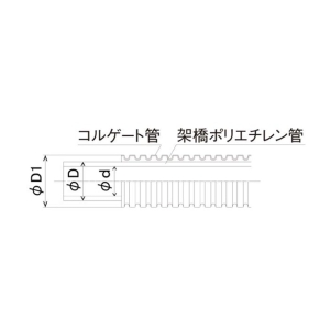 オンダ製作所 コルゲートイージーカポリ コルゲートイージーカポリ PEX20C-CB-Y30 画像3