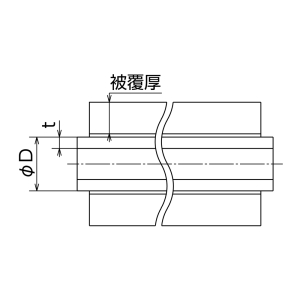 オンダ製作所 特厚カポリ エコキュート配管パック 特厚カポリ エコキュート配管パック PQSK1-10-20 画像2