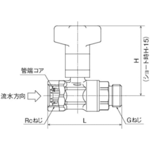オンダ製作所 CB4型 逆止弁付ボールバルブ CB4型 逆止弁付ボールバルブ CB4-20M-S 画像2