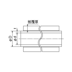 オンダ製作所 イージーカポリパイプW 5mm被覆付 イージーカポリパイプW 5mm被覆付 PEX16C-PB5-Y60 画像3