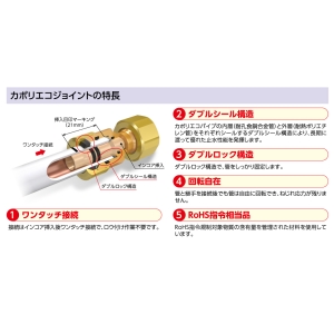 オンダ製作所 カポリエコ エルボソケット カポリエコ エルボソケット G-CEL3-10C 画像3