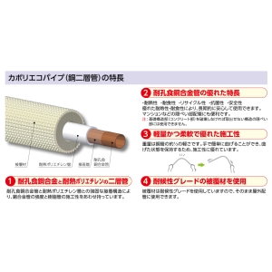 オンダ製作所 カポリエコパイプ カポリエコパイプ CUPE13PA20-25 画像3