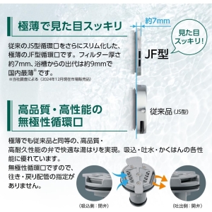オンダ製作所 JF1型循環口 アングル WLJ式樹脂管用 JF1型循環口 アングル WLJ式樹脂管用 JF1-L13 画像3