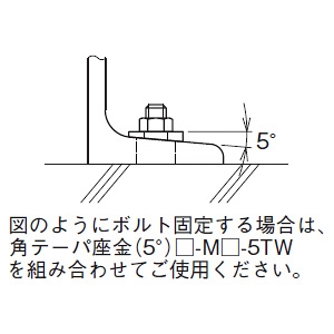 ネグロス電工 長穴付きみぞ形鋼 幅100mm 長さ1000mm 溶融亜鉛めっき仕上げ 長穴付きみぞ形鋼 幅100mm 長さ1000mm 溶融亜鉛めっき仕上げ Z-100CG100R 画像5