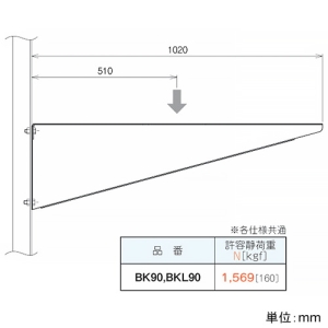 ネグロス電工 ブラケット 適合ラック幅900mm 溶融亜鉛めっき仕上げ ブラケット 適合ラック幅900mm 溶融亜鉛めっき仕上げ Z-BK90 画像3