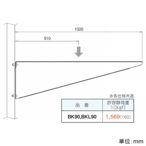 ネグロス電工 ブラケット 適合ラック幅900mm 高耐食性めっき鋼板製 ブラケット 適合ラック幅900mm 高耐食性めっき鋼板製 SD-BKL90 画像3