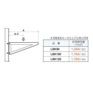 ネグロス電工 アングルブラケット 横引き用 適合ラック幅1200mm 溶融亜鉛めっき仕上げ アングルブラケット 横引き用 適合ラック幅1200mm 溶融亜鉛めっき仕上げ Z-LBK120 画像3
