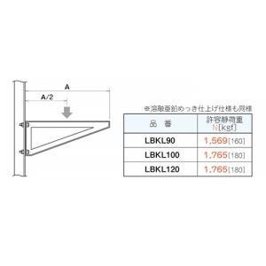 ネグロス電工 アングルブラケット 横引き用 適合ラック幅1200mm 標準塗装仕様 アングルブラケット 横引き用 適合ラック幅1200mm 標準塗装仕様 LBKL120 画像3