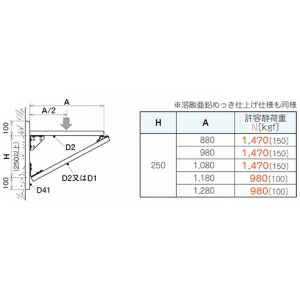 ネグロス電工 【受注生産品】組立式ブラケット金具 溶融亜鉛めっき仕上げ 【受注生産品】組立式ブラケット金具 溶融亜鉛めっき仕上げ Z-BKFC1 画像3