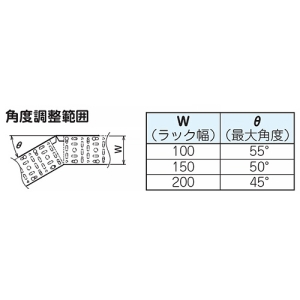 ネグロス電工 水平ベンド金具 MRタイプ 水平ベンド金具 MRタイプ MRA 画像3