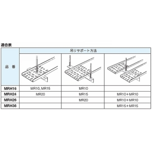 ネグロス電工 吊りサポート MRタイプ 長さ240mm 吊りサポート MRタイプ 長さ240mm MRH24 画像3