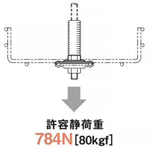 ネグロス電工 センターホルダー WMRタイプ 電気亜鉛めっき仕様 センターホルダー WMRタイプ 電気亜鉛めっき仕様 WMRS2 画像3