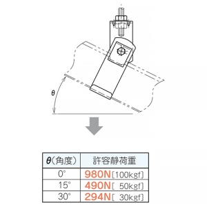 ネグロス電工 斜め吊り金具 ARタイプ 適合ラック7AR 適合吊りボルトW3/8 斜め吊り金具 ARタイプ 適合ラック7AR 適合吊りボルトW3/8 7ARFH1 画像3