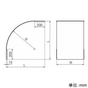 ネグロス電工 【受注生産品】アウトサイドベンドカバー ARタイプ R800 幅1030mm 【受注生産品】アウトサイドベンドカバー ARタイプ R800 幅1030mm 10ACVO-100 画像2