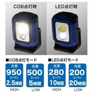 ジェフコム LEDパランドルRX 充電式 ツインアイタイプ 調光機能付 LEDパランドルRX 充電式 ツインアイタイプ 調光機能付 PLRX-8M 画像2