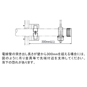 ネグロス電工 軽量間柱用電線管支持金具 軽量間仕切り用 ダクタークリップDC15〜DC75DC70適合 軽量間柱用電線管支持金具 軽量間仕切り用 ダクタークリップDC15〜DC75DC70適合 MPSL1 画像3
