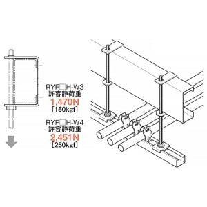 ネグロス電工 リップみぞ形鋼用吊りボルト支持金具 リップみぞ形鋼75×45mm 吊りボルトW1/2 電気亜鉛めっき仕様 リップみぞ形鋼用吊りボルト支持金具 リップみぞ形鋼75×45mm 吊りボルトW1/2 電気亜鉛めっき仕様 RYF75H-W4 画像3