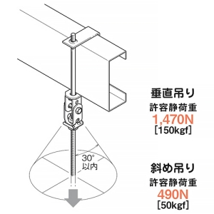 ネグロス電工 【受注生産品】リップみぞ形鋼用吊りボルト支持金具 円錐方向 リップみぞ形鋼125×50mm 吊りボルトW3/8 電気亜鉛めっき仕様 【受注生産品】リップみぞ形鋼用吊りボルト支持金具 円錐方向 リップみぞ形鋼125×50mm 吊りボルトW3/8 電気亜鉛めっき仕様 RYF125S 画像3