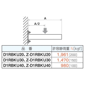 ネグロス電工 チャンネルブラケット 《ワールドダクター&reg;》 横引き配管用 長さ300mm 溶融亜鉛めっき仕上 チャンネルブラケット 《ワールドダクター&reg;》 横引き配管用 長さ300mm 溶融亜鉛めっき仕上 Z-D1RBKU30 画像3