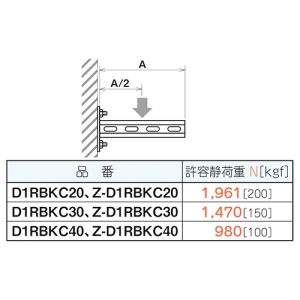 ネグロス電工 チャンネルブラケット 《ワールドダクター&reg;》 立上り配管用 長さ200mm 電気亜鉛めっき仕様 チャンネルブラケット 《ワールドダクター&reg;》 立上り配管用 長さ200mm 電気亜鉛めっき仕様 D1RBKC20 画像3