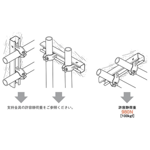 ネグロス電工 配管支持架台 《ウィングリップ&reg;》 道路壁面用 全長370mm 二重落下防止対策品 配管支持架台 《ウィングリップ&reg;》 道路壁面用 全長370mm 二重落下防止対策品 S-PTK3DS 画像3