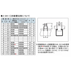 ネグロス電工 チャンネル 《サポートシステム》 定尺3m チャンネル 《サポートシステム》 定尺3m Z-D41-300 画像4