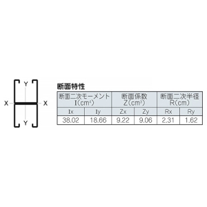 ネグロス電工 【受注生産品】チャンネル 《サポートシステム》 定尺3m 【受注生産品】チャンネル 《サポートシステム》 定尺3m Z-D41-300W 画像3
