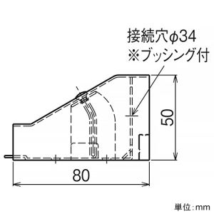 ネグロス電工 コンビネーションコネクター 《メタルモール》 B型 ホワイト コンビネーションコネクター 《メタルモール》 B型 ホワイト M250 画像2