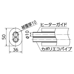 オンダ製作所 カポリエコパイプ ヒーターガイド付 カポリエコパイプ ヒーターガイド付 CUPE10PA10-25-C 画像2
