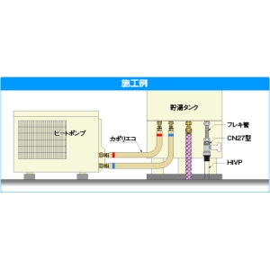 オンダ製作所 CN27型 ダブルロックバルブ(逆止弁無) HIVP×Gねじ CN27型 ダブルロックバルブ(逆止弁無) HIVP×Gねじ CN27-2020M-S 画像3