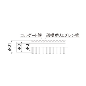 オンダ製作所 コルゲートイージーカポリ コルゲートイージーカポリ PEX16C-CW-Y60 画像2