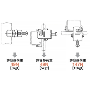 ネグロス電工 【ケース販売特価 10個セット】産業ガス配管支持金具 《ワールドダクター®》 【ケース販売特価 10個セット】産業ガス配管支持金具 《ワールドダクター®》 GPD612 画像3
