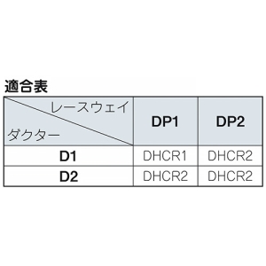 ネグロス電工 チャンネル交差支持金具 《レースウェイ》 DP1・2兼用 30・45型 チャンネル交差支持金具 《レースウェイ》 DP1・2兼用 30・45型 SD-DHCR2 画像2