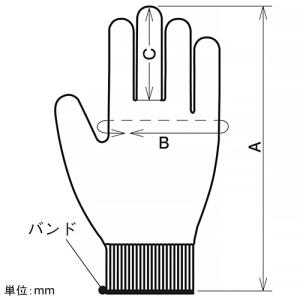 ネグロス電工 耐切創手袋 《MAKEHANDS®》 ニトリルゴム付 Sサイズ ネイビー 耐切創手袋 《MAKEHANDS®》 ニトリルゴム付 Sサイズ ネイビー CRG18EG-S 画像2