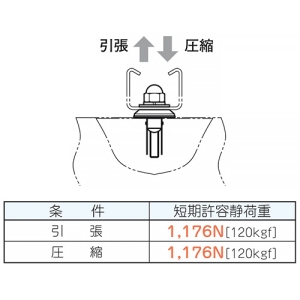 ネグロス電工 【ケース販売特価 2個セット】重ね式折板屋根用固定金具 《サンストラット®》 適合穴径φ12.5mm 【ケース販売特価 2個セット】重ね式折板屋根用固定金具 《サンストラット®》 適合穴径φ12.5mm SSBTN8-SETN 画像4